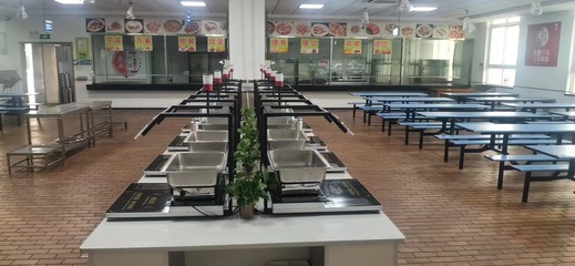 溫州食堂外包選擇指南 (2022年最新動態)